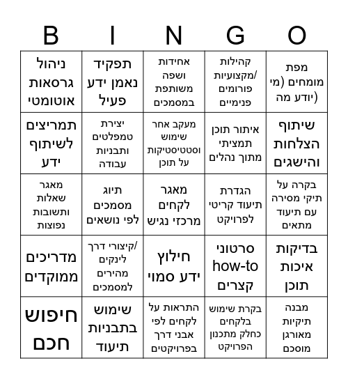 בינגו ניהול ידע Bingo Card
