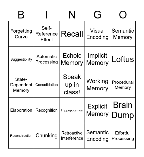 PSY 101 Memory Lingo Bingo Card