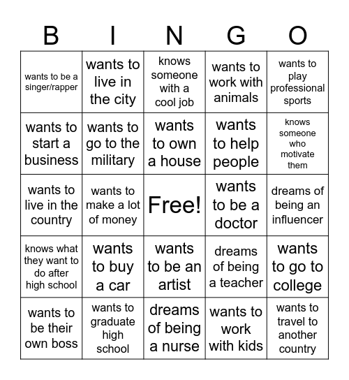 Future Bingo Card