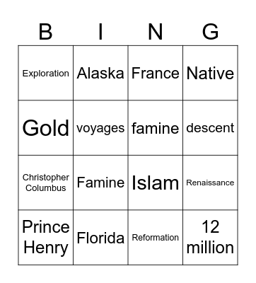 I am Gurcan it Bingo Card
