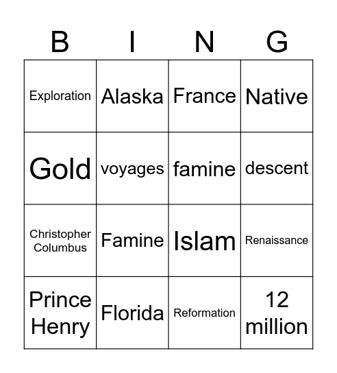 I am Gurcan it Bingo Card