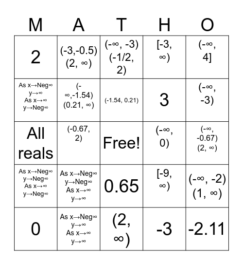 Matho Bingo Card