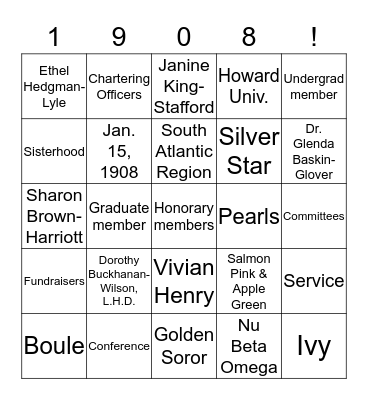 Nu Beta Omega "1908!" Bingo Card
