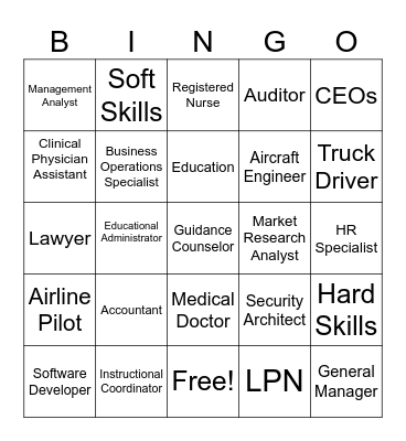 CAREER BINGO Card