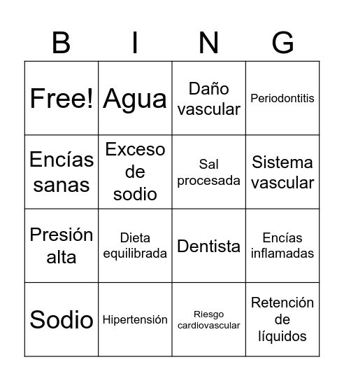 Exceso de sodio, hipertensión y encías Bingo Card