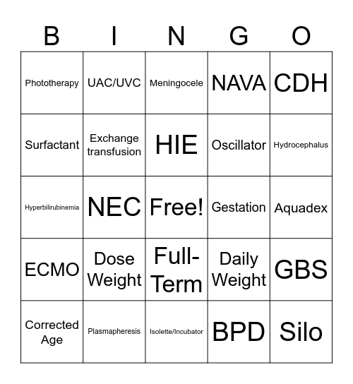 NICU Bingo Card