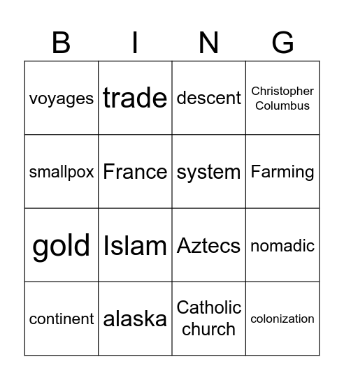 History Bingo Card