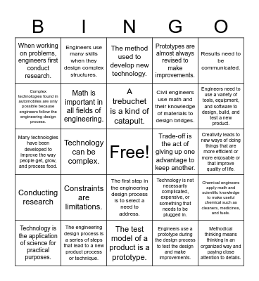 The Engineering Design Process Bingo Card