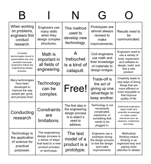 The Engineering Design Process Bingo Card
