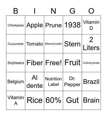 Nutrition Bingo Card