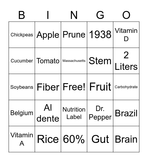 Nutrition Bingo Card