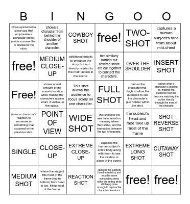 shot coverage Bingo Card