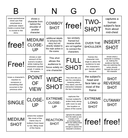 shot coverage Bingo Card