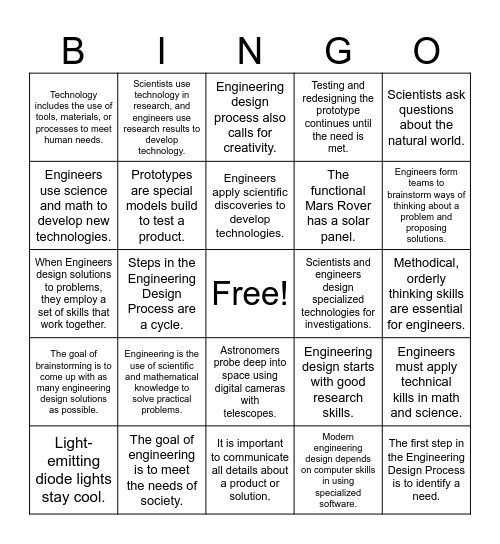 Engineering Design Process Bingo Card