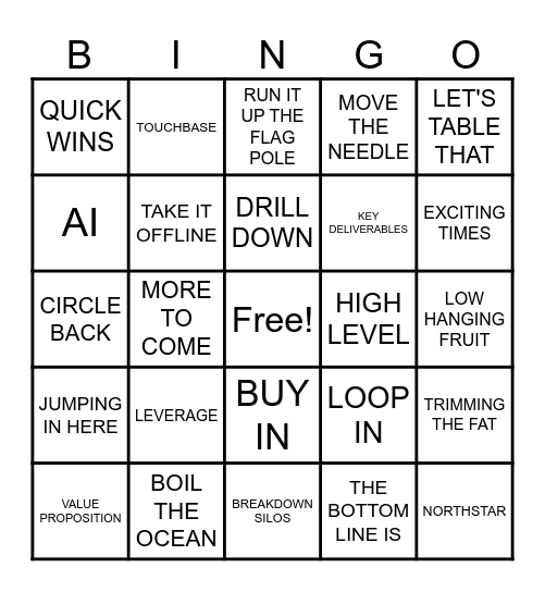 Corporate Jargon Bingo Card