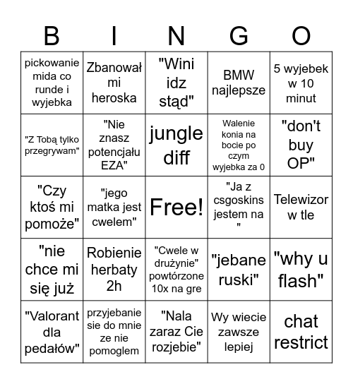KUBA 1.0 Bingo Card