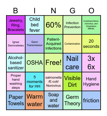 Hand Washing Bingo Card