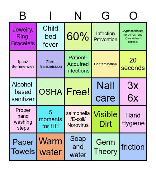 Hand Washing Bingo Card