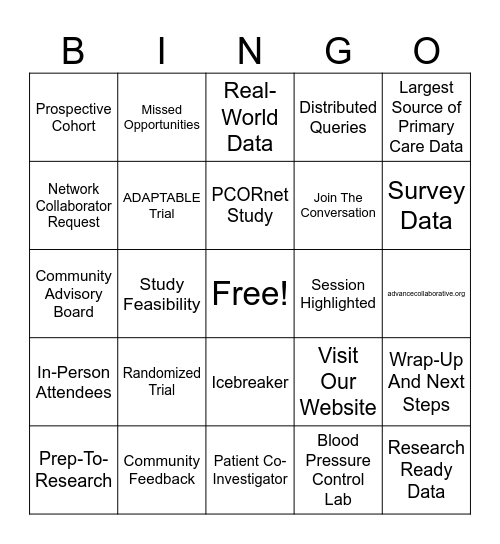 PCORnet Bingo Card