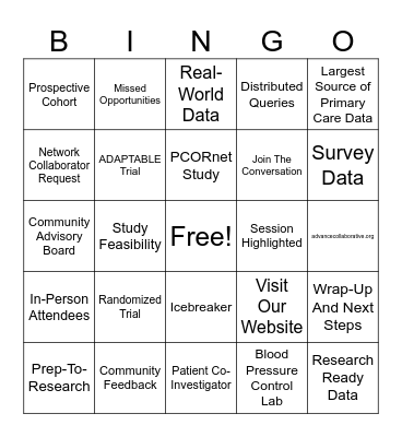 PCORnet Roadshow Bingo Card