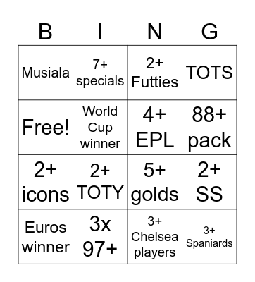 FC25 end of year bingo Card