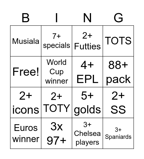 FC25 end of year bingo Card