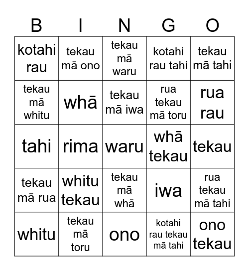 Ngā Tau i Te Reo Māori Bingo Card