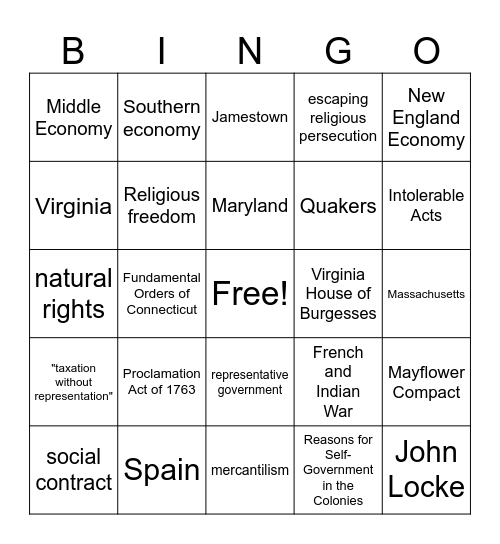 Checkpoint 1 Review Bingo Card