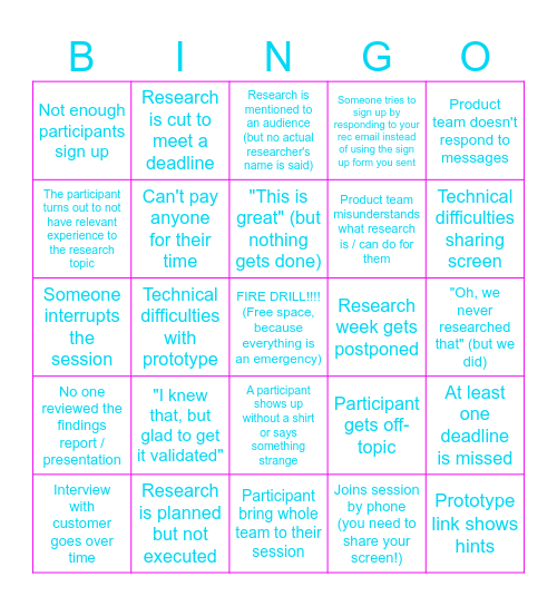 If I had a dollar for every time my research went sideways, I’d be a millionaire by now... Bingo Card