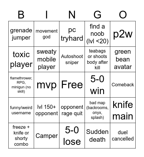 Roblox Rivals Bingo Card