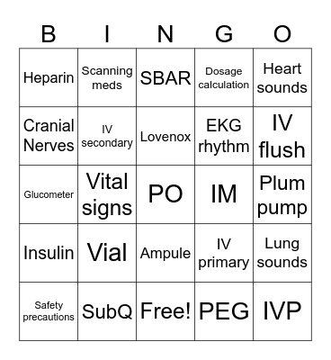 Medication Administration/Patient Assessment Bingo Card
