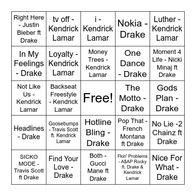 K - Dot vs Champagne Papi...     Kung Fu Kenny vs Drizzy...      Kendrick vs Drake Bingo Card
