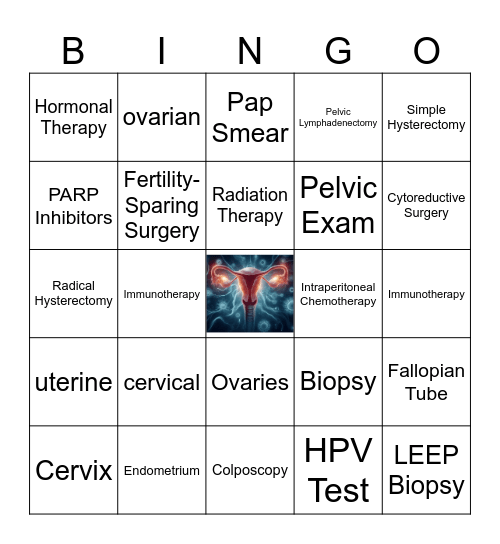 Female Reproductive Cancers Bingo Card