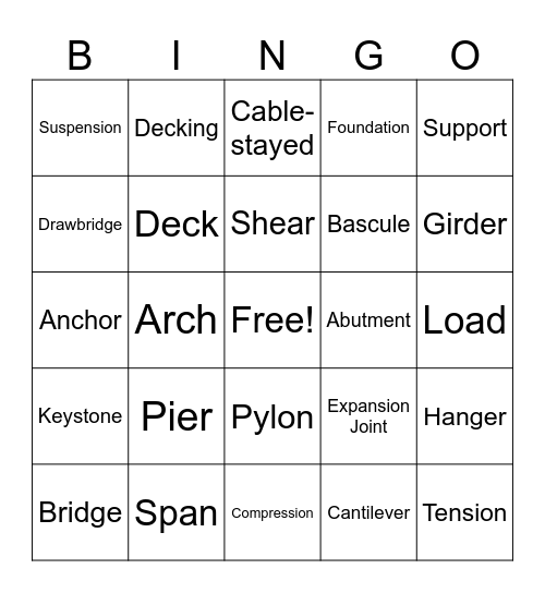 Bridge Bingo Card