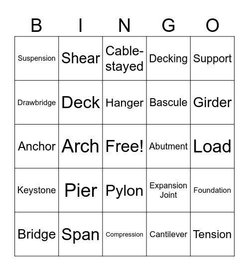 Bridge Bingo Card