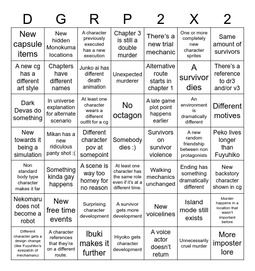 Danganronpa 2x2 Basic Predictions Bingo Card