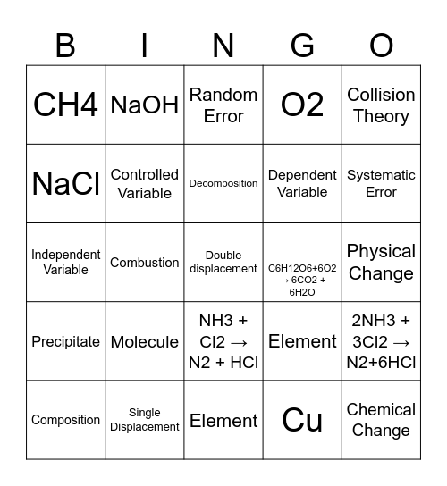 Chemistry Bingo!!! Bingo Card
