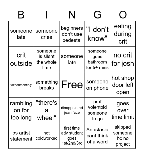 Critique Bingo Card