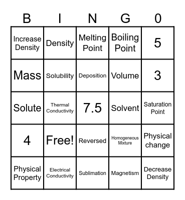 Physical and Chemical Changes Bingo Card
