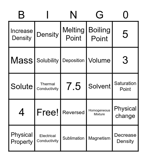 Physical and Chemical Changes Bingo Card