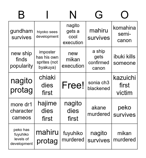 DR 2x2 predictions Bingo Card