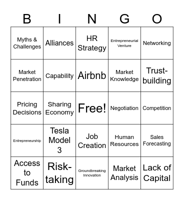 NEW VENTURE PLANNING Bingo Card