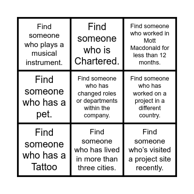 Find one person from each  category below Bingo Card