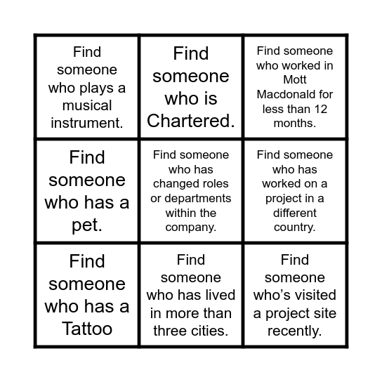 Find one person from each  category below Bingo Card