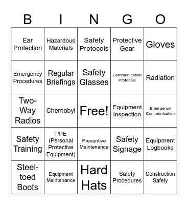 Princ of Eng 1B - Safety Review Bingo Card