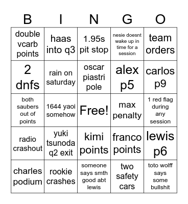 baku 2025 Bingo Card