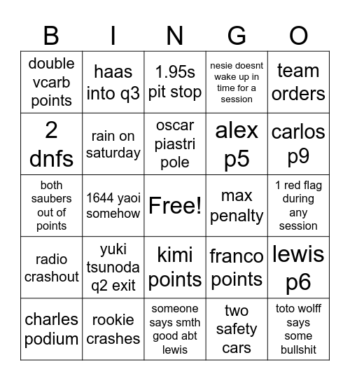 baku 2025 Bingo Card