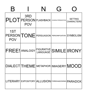 LITERARY LEXICON WORDS Bingo Card