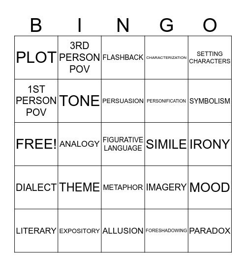 LITERARY LEXICON WORDS Bingo Card