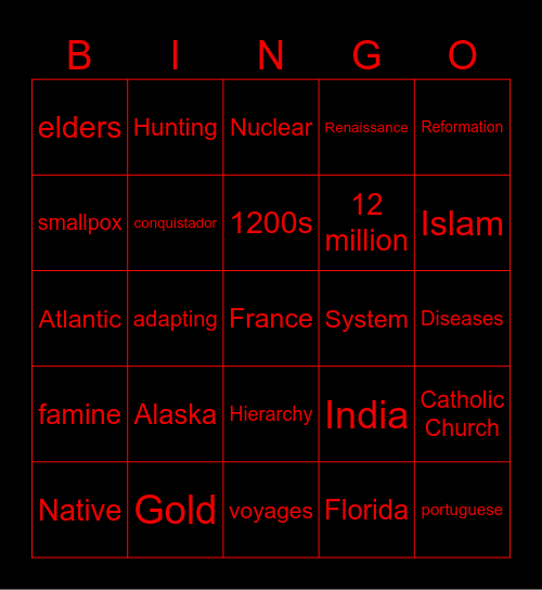 US Early History Bingo Card